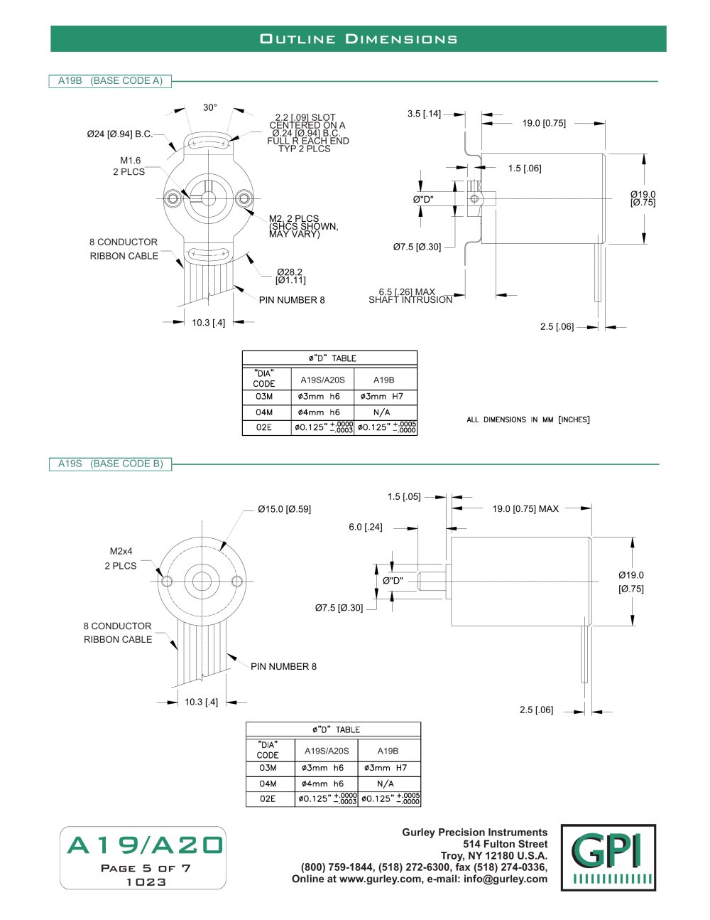 GURLEY Precision Instruments - 81399
