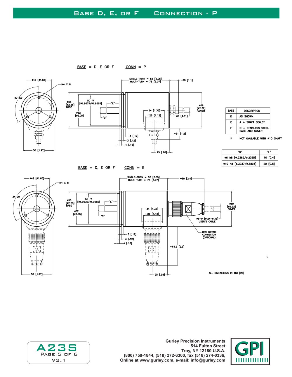 GURLEY Precision Instruments - 4114