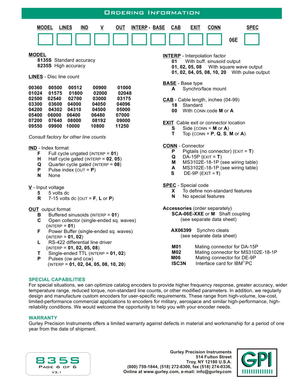 GURLEY Precision Instruments - 81399