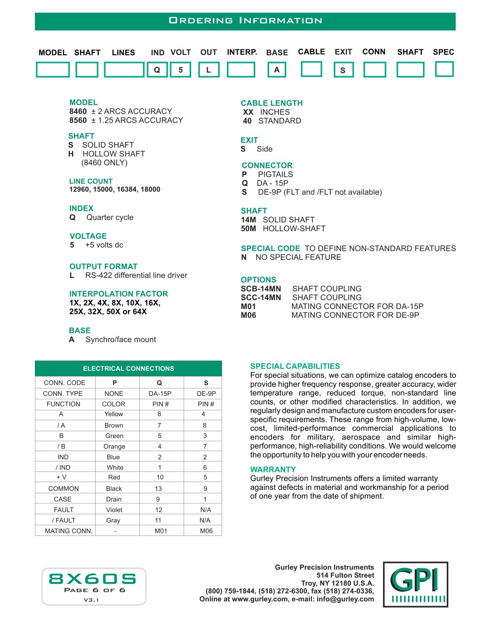 GURLEY Precision Instruments - 3154, 81399