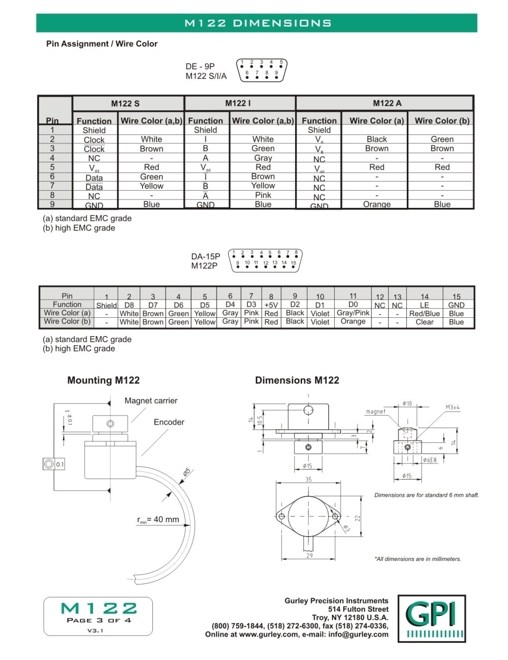 GURLEY Precision Instruments - 93865