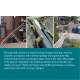 Tube Belt Conveyor - Schenck Process