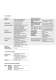 INTECONT� PLUS - Schenck Process