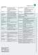 DISOMAT� B plus Ex, Zone 1 - Schenck Process
