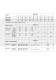 AccuRate� Series Volumetric Feeding Systems - Schenck Process