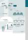 IBS Heavy - Unshakable. Under Harshest Conditions - Schenck Process
