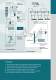 IBS Heavy - Unshakable. Under Harshest Conditions - Schenck Process