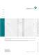 LOGIQ - The new generation in automated shipping processes - Schenck Process