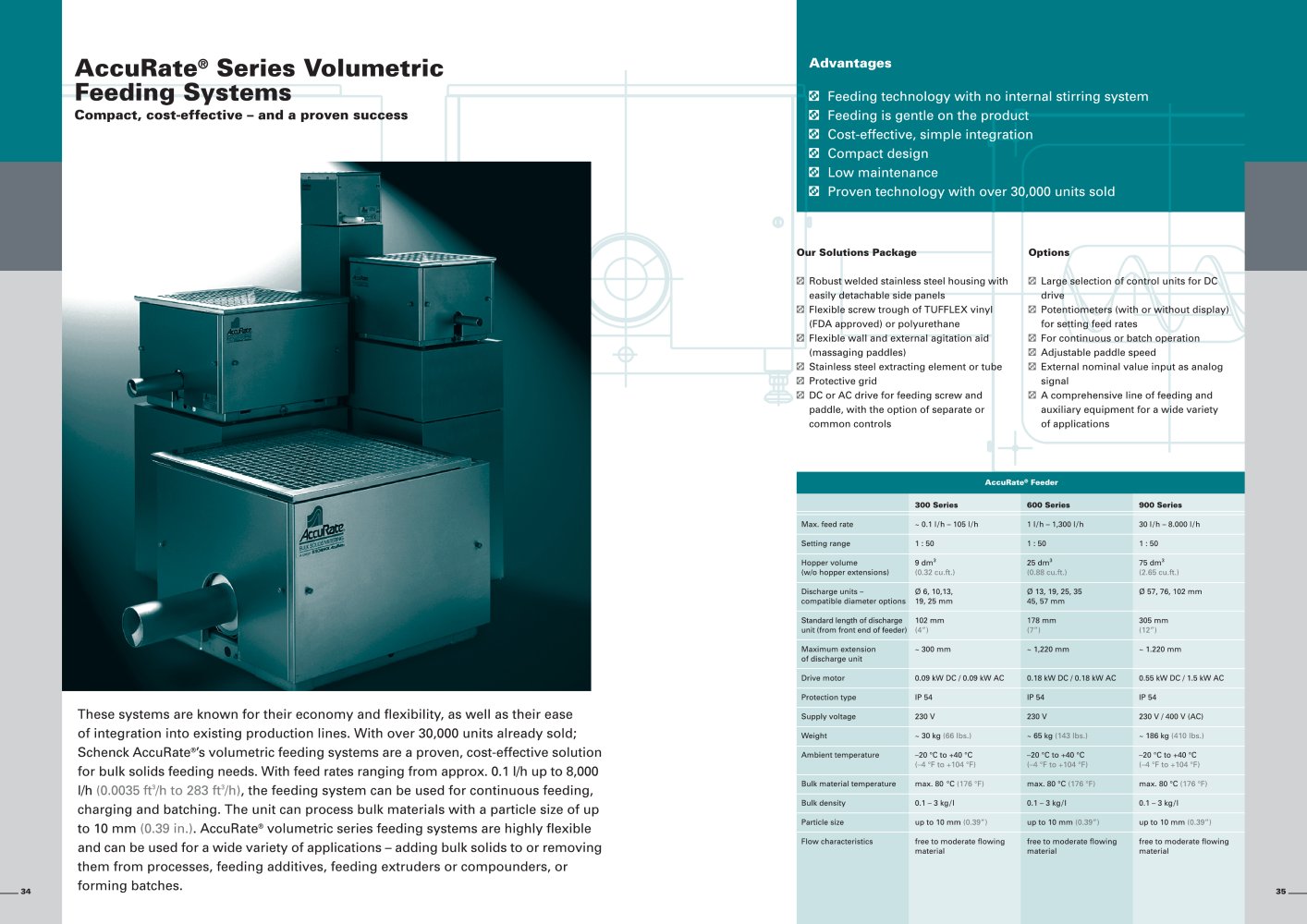 AccuRate&reg; Series Volumetric Feeding Systems - Schenck Process
