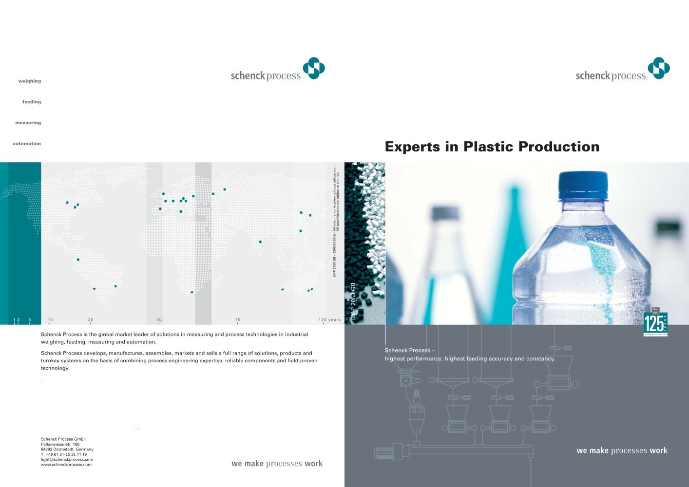 Experts in Plastic Production - Schenck Process