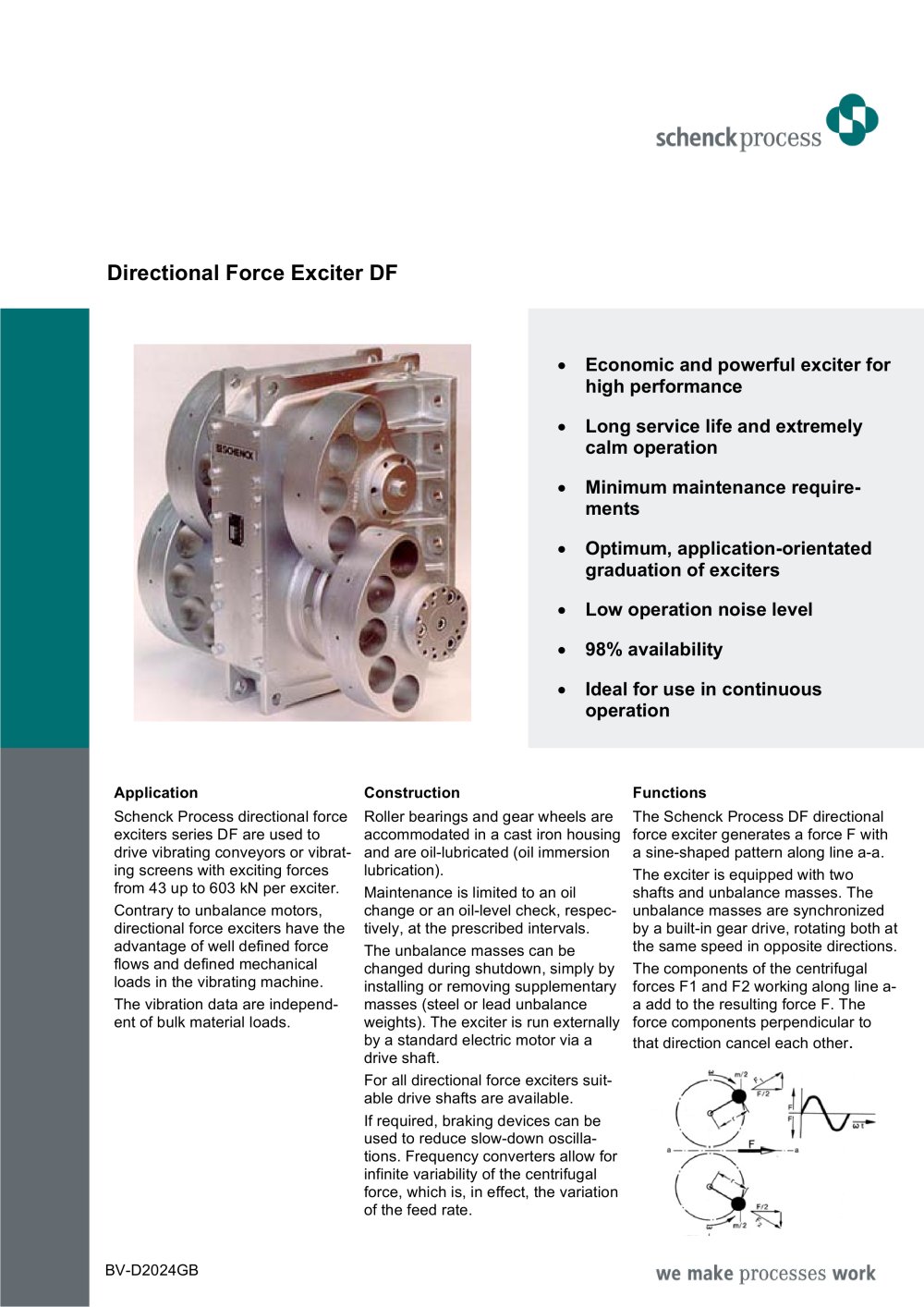 Force exciters - Schenck Process