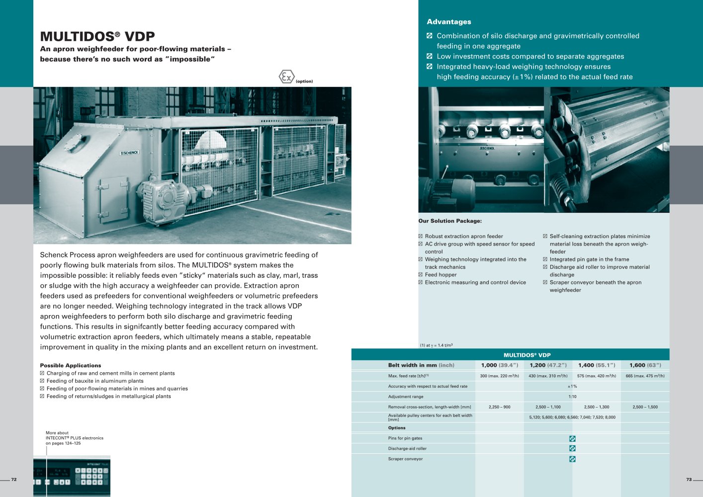 MULTIDOS&reg; VDP - Schenck Process
