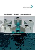 MULTIGRAV&reg; The Multi-Station Feed System for Granules