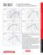 6�-Digit THD Multimeters 6�-Digit Audio Analyzing Multimeters - Keithley Instruments