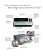 Integra Series � Model 2701 Ethernet-based Multimeter/Data Acquisition System - Keithley Instruments