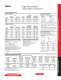 High Power System SourceMeter� Instrument