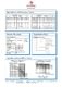 tube resistors - JOVYATLAS