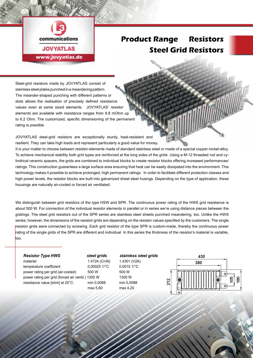 steel-grid resistors - JOVYATLAS
