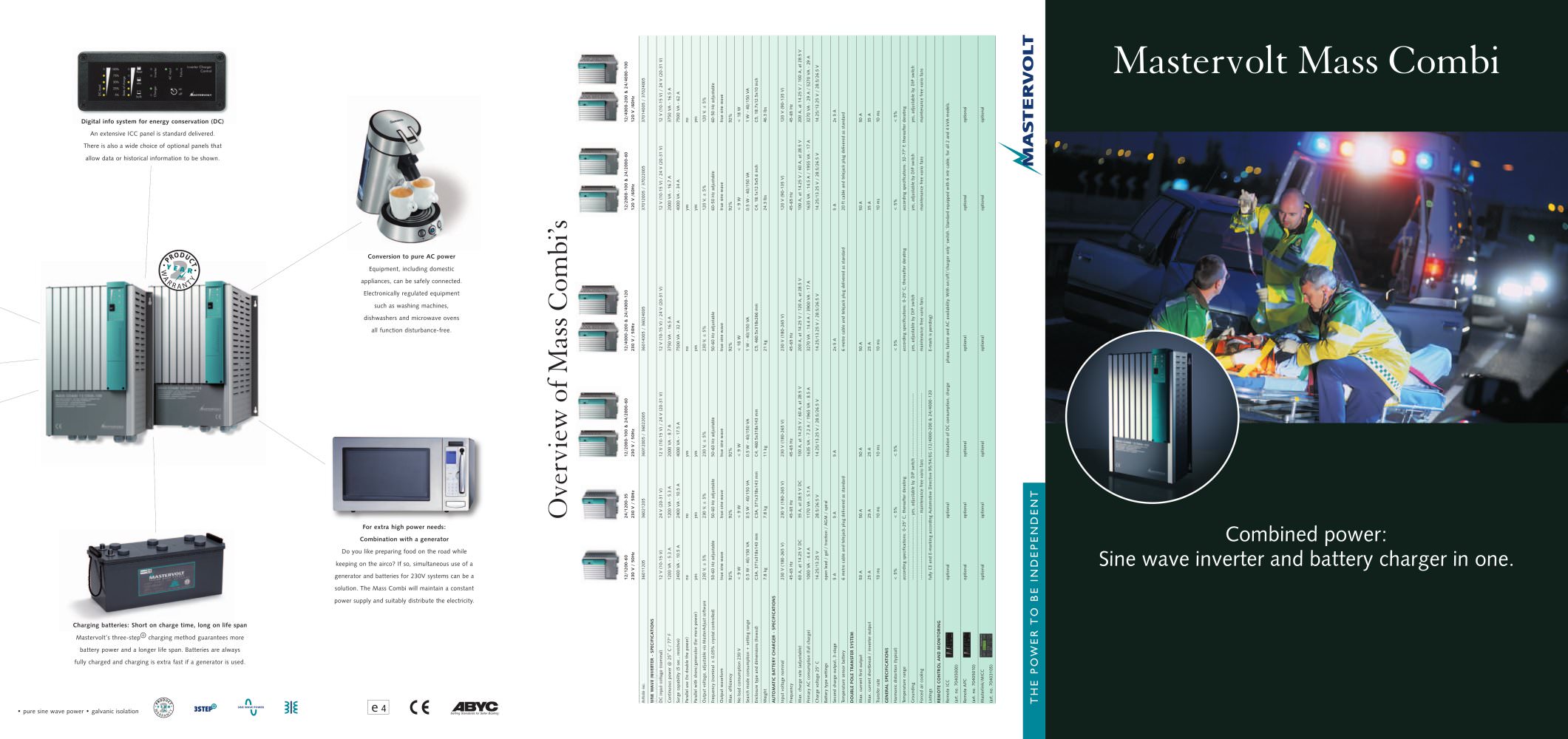 Mass Combi 12/1200-60 (230 V) - Mastervolt International