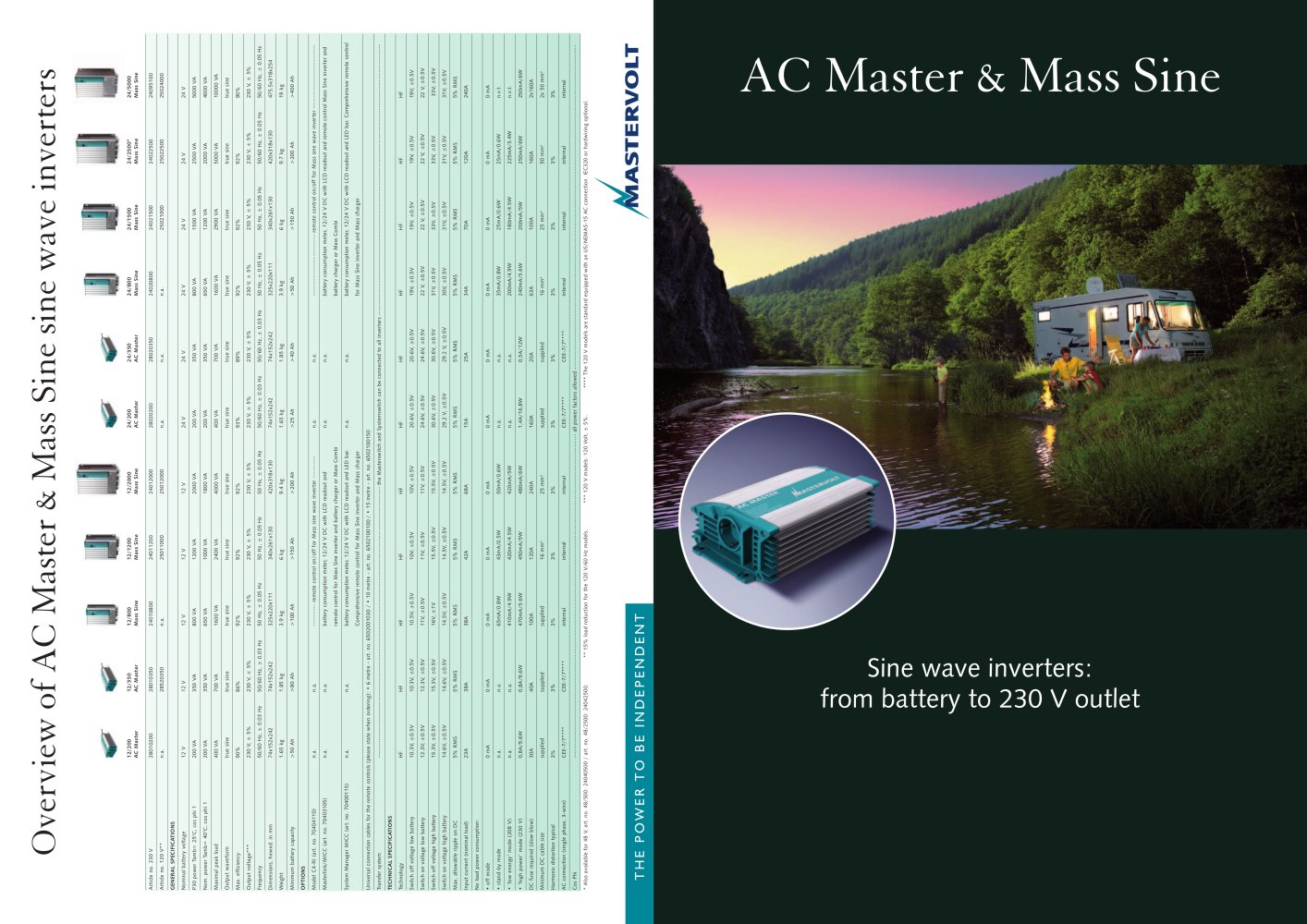 Sine wave inverters - Mastervolt International
