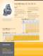 Imperial Electric Elevator Product Line - Imperial Electric