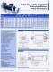 PERMANENT MAGNET MOTORS - Imperial Electric