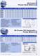 PERMANENT MAGNET MOTORS - Imperial Electric