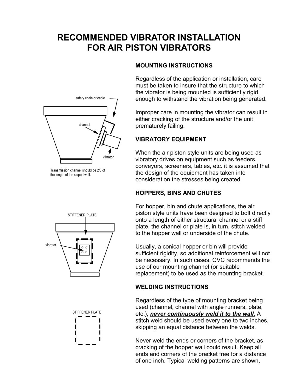 Mounting Manual - Cleveland Vibrator