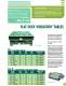 Vibratory Tables Catalog