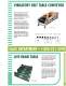 Vibratory Tables Catalog