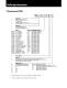 Sanitary RTDs and Temperature Transmitters with Foundation Fieldbus Communications - Anderson Instrument