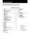 Sanitary RTDs and Temperature Transmitters with Foundation Fieldbus Communications - Anderson Instrument