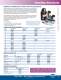 Lab Turbidimeters - Hach