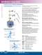 Sample Preparation - Hach