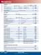 Parameters (3) - Hach