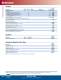 Parameters (3) - Hach