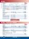Parameters (3) - Hach