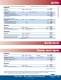 Parameters (3) - Hach