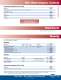 Parameters (3) - Hach