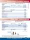 Parameters (3) - Hach