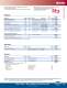 Parameters (3) - Hach