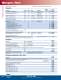Parameters (3) - Hach