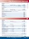 Parameters (3) - Hach