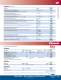 Parameters (3) - Hach