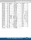 Product Number Index - Hach