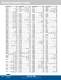Product Number Index - Hach