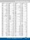 Product Number Index - Hach