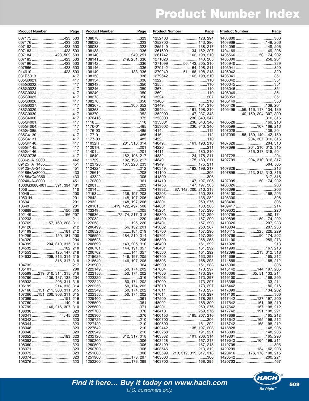 Product Number Index - Hach