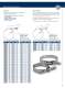 Clampco Product Catalog - Clampco