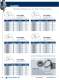 Clampco Product Catalog - Clampco